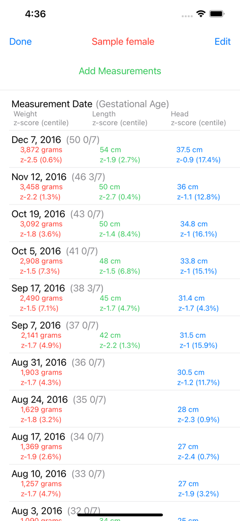 Preterm Growth Tracker - Detailed log screen of the Preterm Growth Tracker app showing a list of medical measurements including weight length and head circumference with corresponding z-scores and centiles for a sample patient