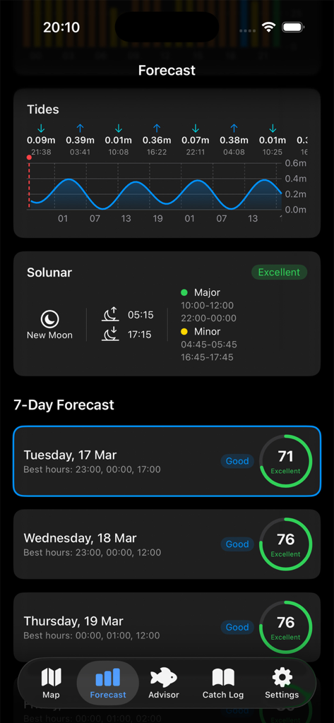 Tisch Fishing - Tisch Fishing App Vorhersagebildschirm, der Gezeitentabellen, Solunar-Perioden und eine 7-Tage-Angel-Score-Vorhersage anzeigt
