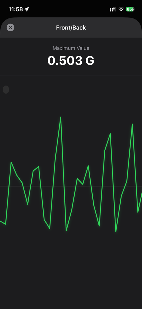 Gboard - Gravity dashboard - Un gráfico de línea verde que monitoriza la fuerza G de aceleración delantera y trasera con un valor máximo de 0,503 G sobre un fondo oscuro.