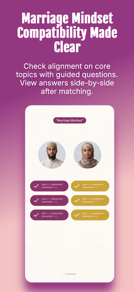 Sahan - Somali Marriage - Sahan app Marriage Mindset screen showing compatibility comparison between Somali singles