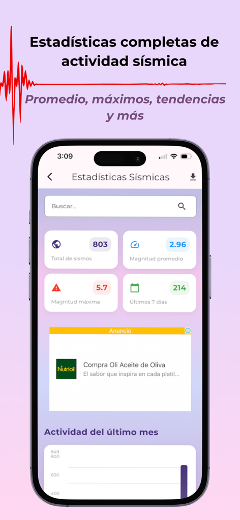 Sismos Mexico app screen displaying seismic statistics including total earthquakes and average magnitude