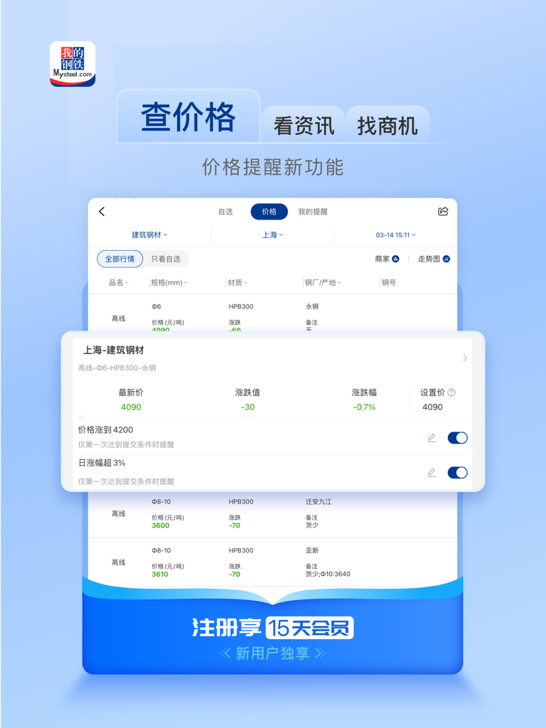 iPad interface of the Mysteel HD app showing real-time commodity price alerts and market analysis for the steel industry