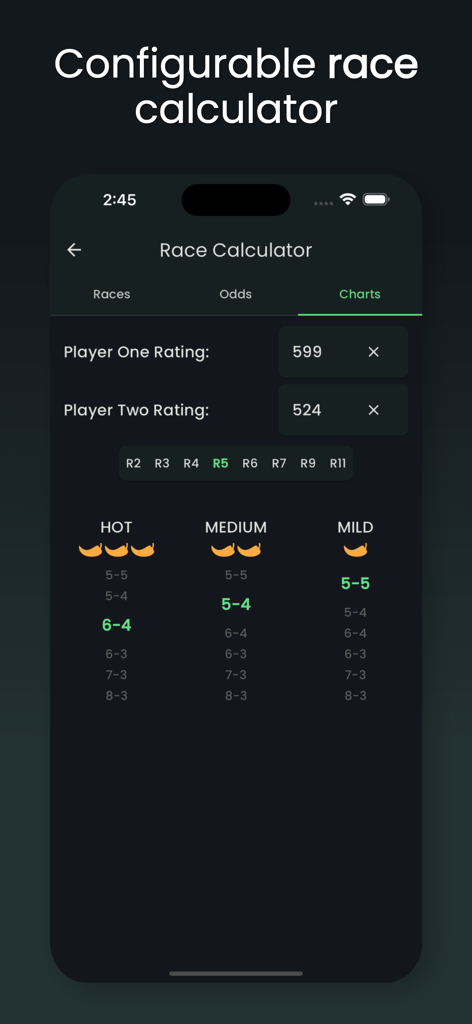 FargoRate - FargoRate app race calculator displaying fair match handicaps and charts for two pool players.