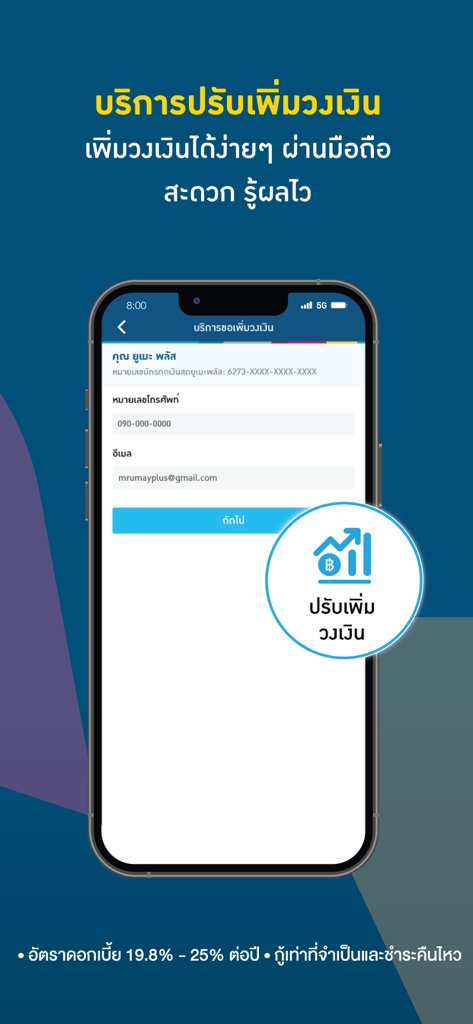 Mobile screen of the Umay plus app showing a credit limit increase request form in Thai