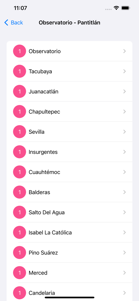 List of Mexico City Metro Line 1 stations in the Red Transporte CDMX app