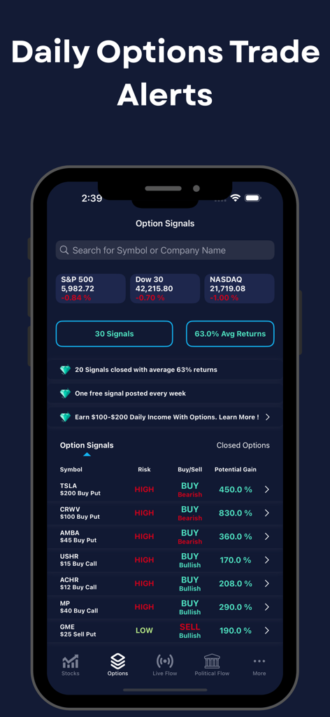 Autopilot AI Stocks Alerts - Autopilot AI app interface showing daily options trade signals and potential gains