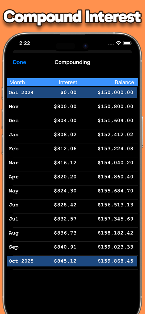 Calculator: No Ads / Ad-Free - Tabla que muestra el interés compuesto mensual y el crecimiento del saldo en una aplicación de calculadora financiera