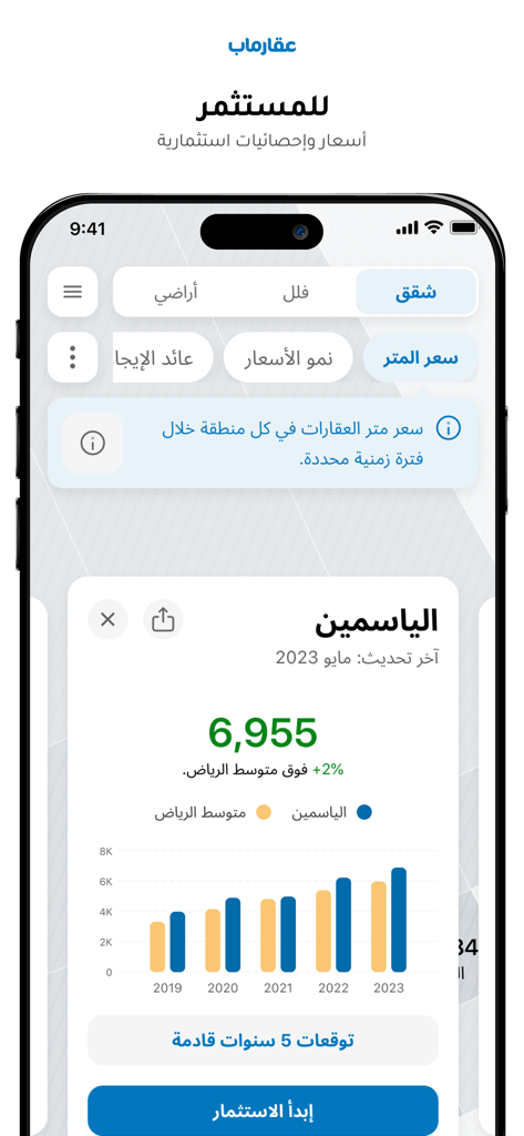 Interface de l'application mobile Aqar Map Saudi montrant un graphique de croissance des prix immobiliers et des analyses d'investissement pour Riyad
