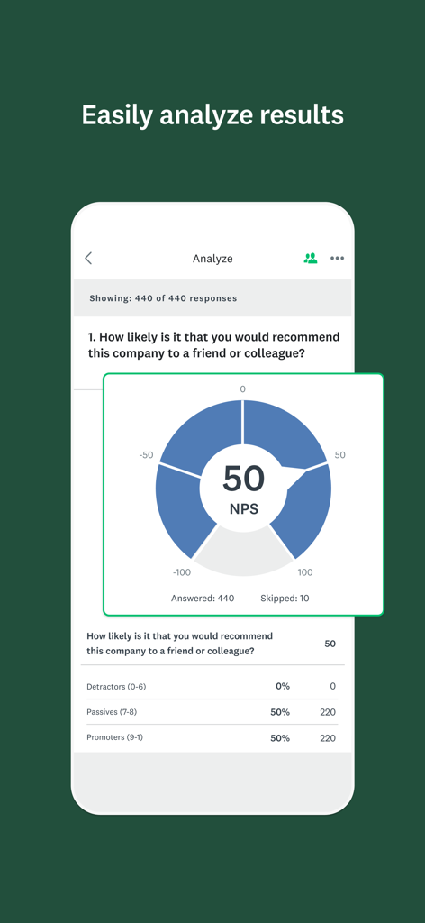 Tela do aplicativo SurveyMonkey mostrando um Net Promoter Score NPS de 50 com um detalhamento de promotores e passivos.