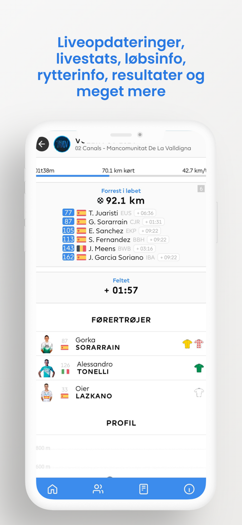 Feltet.dk - Feltet cycling app interface showing live race stats, breakaway rider positions, and jersey leaders