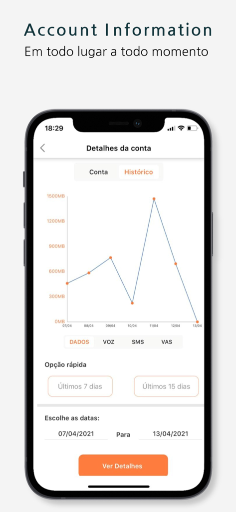 Interface de aplicativo móvel mostrando um gráfico de uso de dados e detalhes do histórico da conta para Super Movitel.