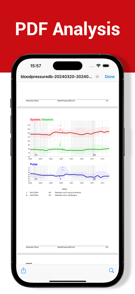 Blood Pressure DB - Log, Check - Detaillierter PDF-Analysebericht zu Blutdruck und Puls mit klinischen Diagrammen für die ärztliche Beratung