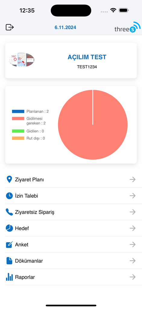 3S Merch Plus - The main dashboard of the 3S Merch Plus app featuring a pie chart for visit tracking and a menu for store plans and reports.