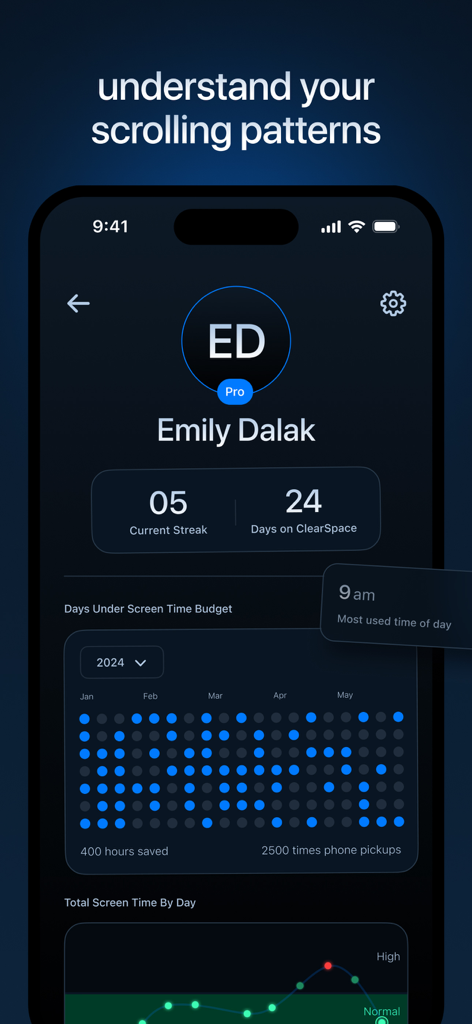 ClearSpace app dashboard showing scrolling patterns and screen time statistics