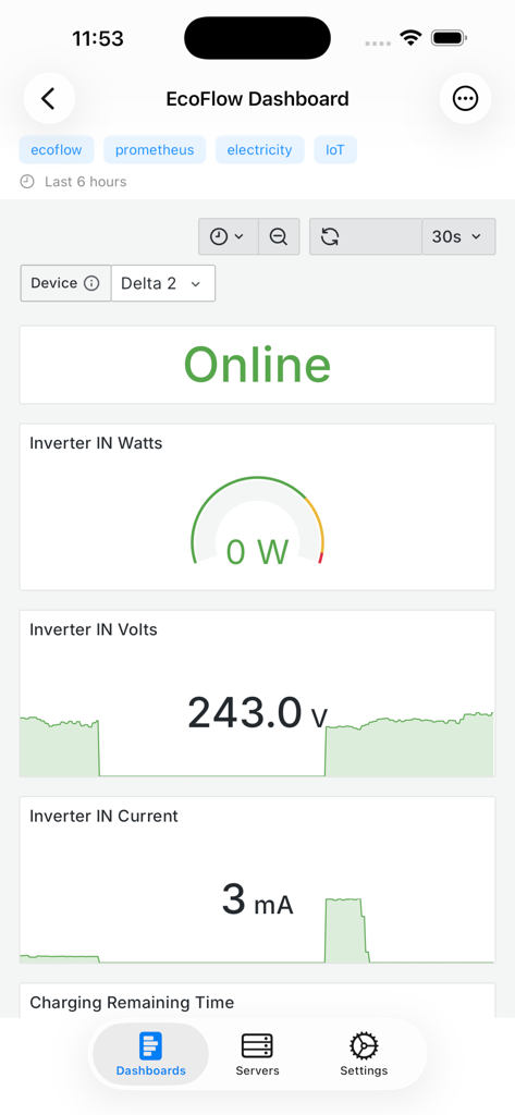 GrafanaUI - GrafanaUI mobile app showing a real-time monitoring dashboard with electricity and IoT metrics
