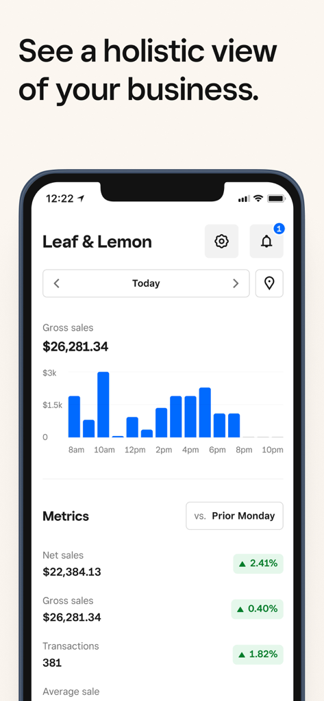 Square - Dashboard for POS - Square Dashboard app showing real-time business sales metrics and performance graphs on an iPhone