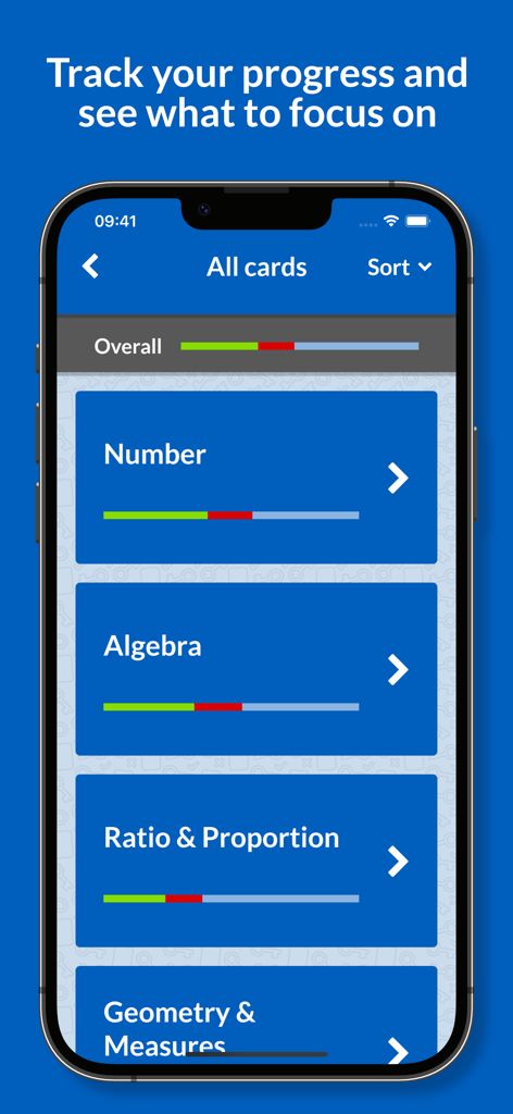 Key Cards GCSE Mathsアプリの進捗トラッカー画面に、さまざまな数学トピックの完了バーが表示されています