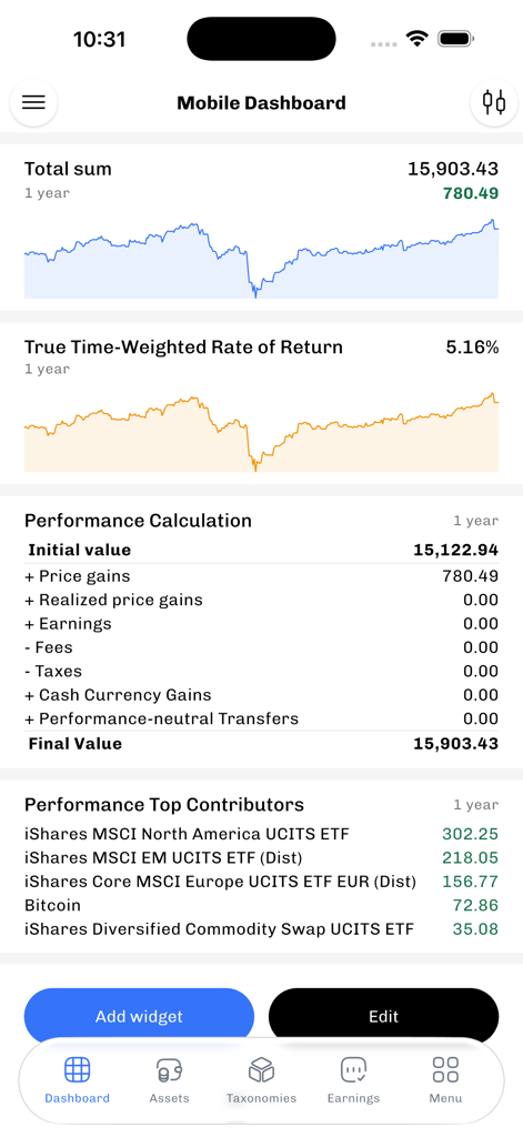 Portfolio Performance - Mobile dashboard showing portfolio total sum, time-weighted rate of return, performance calculation, and top contributors.