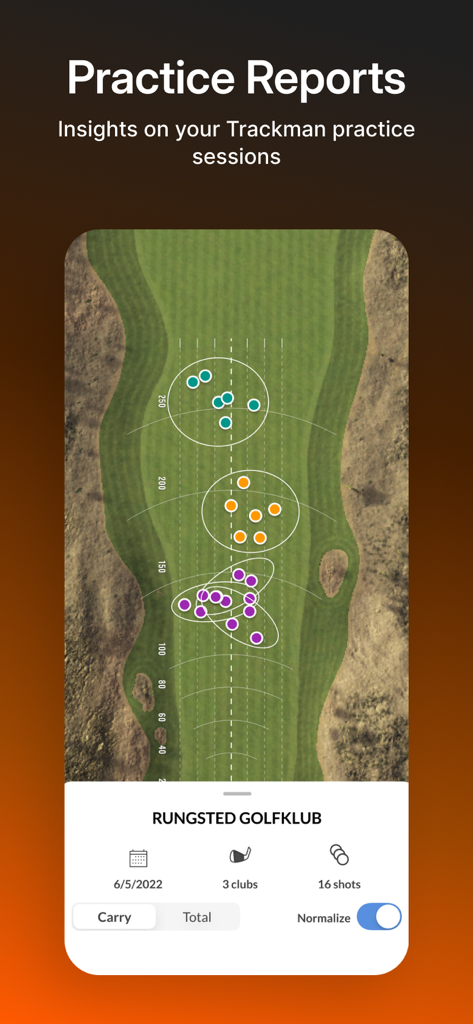 Trackman Golf app practice report showing shot dispersion clusters and session data on a virtual driving range.