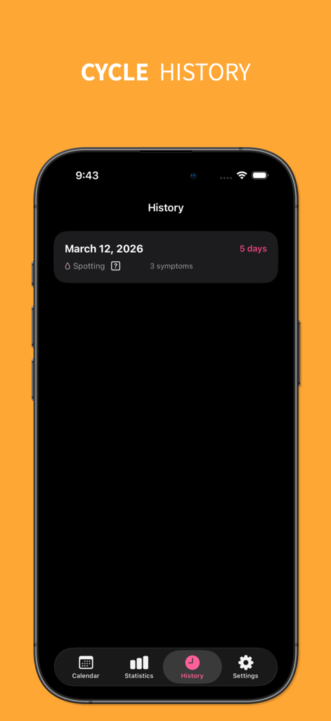 The cycle history screen of the Herflow app showing a logged period with symptoms and spotting