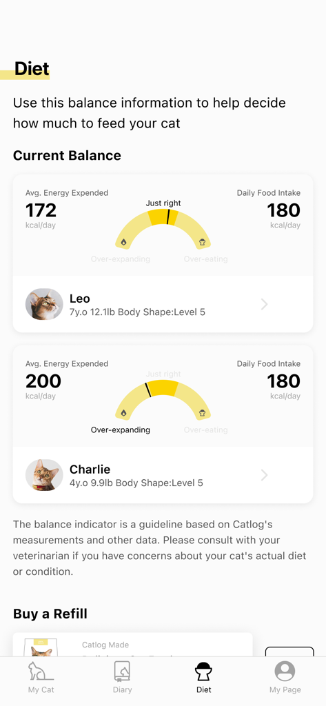 Catlog: Cat's Wellness Service - The Diet screen of the Catlog app displaying calorie balance and nutrition data for multiple cats.