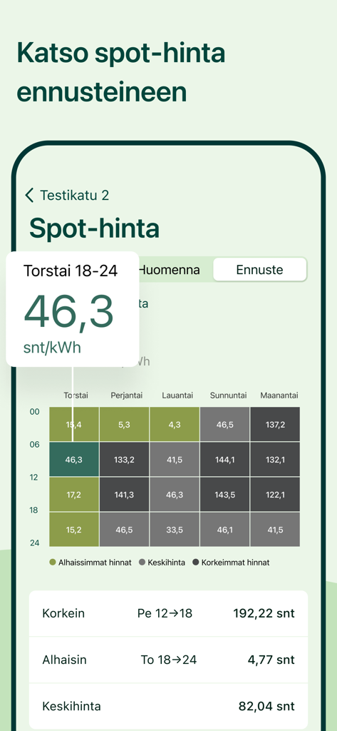 Nordic Green Energy Finland - 電気スポット価格の週間グリッドと毎日のコスト概要を表示するモバイルアプリのインターフェース。