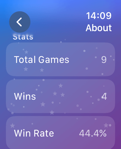 MineSweeper Blast: Watch game - MineSweeper Blast statistics screen on Apple Watch showing win rate and games played