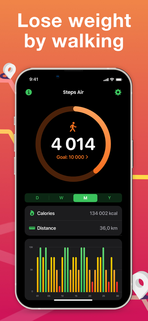 Steps Air: Step & Walk Tracker - Dashboard of Steps Air app displaying step count calories distance and monthly progress charts