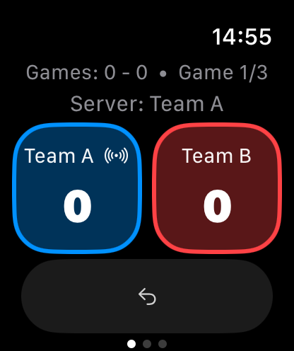Badminton Score Tracking - Interface of the Badminton Score Tracking app on Apple Watch showing scores for Team A and Team B.