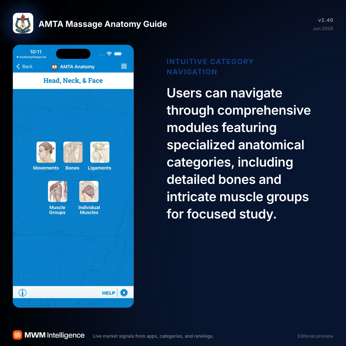AMTA Massage Anatomy Guide - Medical App | MWM