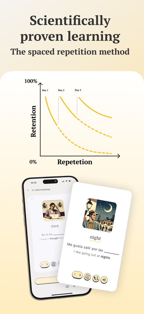 Grafik, die die Gedächtniserhaltung und die verteilte Wiederholungsmethode in der Vocabuo-App zeigt