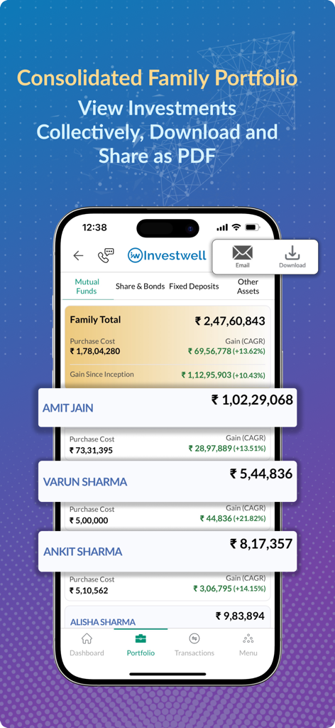 Interface of the Mint by Investwell app showing a consolidated family portfolio with Indian mutual fund investments and individual performance data.