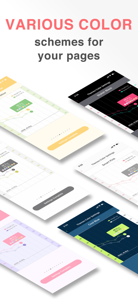Exhibición de varias combinaciones de colores para gráficos de seguimiento de peso en la aplicación SmartDiet