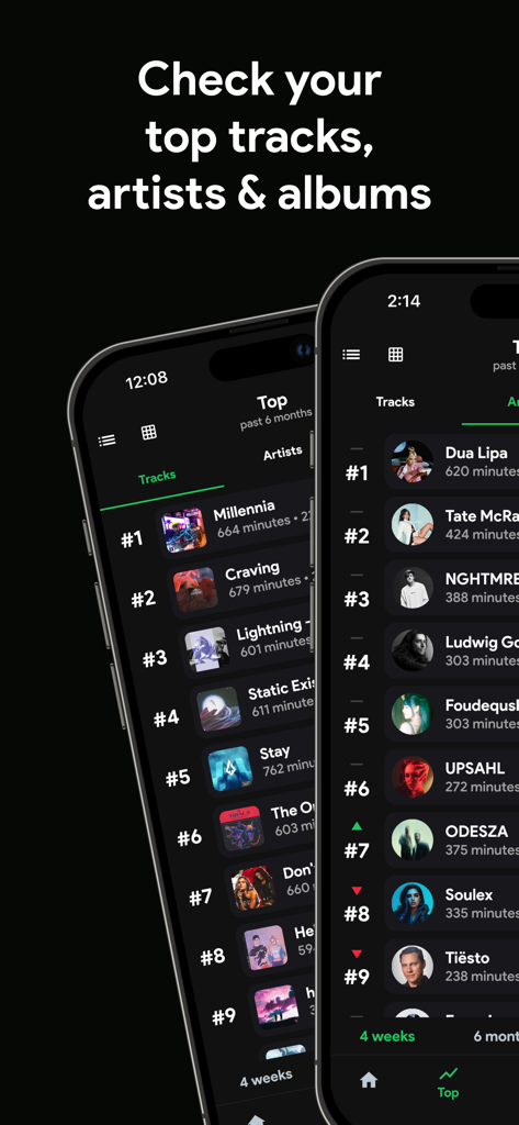 Smartphone screens showing the stats.fm app displaying rankings for top tracks and top artists with listening time statistics