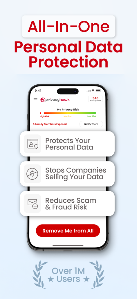 PrivacyHawk - PrivacyHawk app screen displaying personal data protection features and a privacy risk dashboard with over one million users.