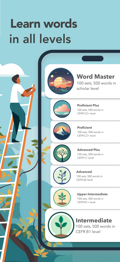 Vocabulary Builder by Atlas - Atlasアプリで、初級から単語マスターまでのさまざまな英語語彙レベルが表示されているスマートフォンの画面。