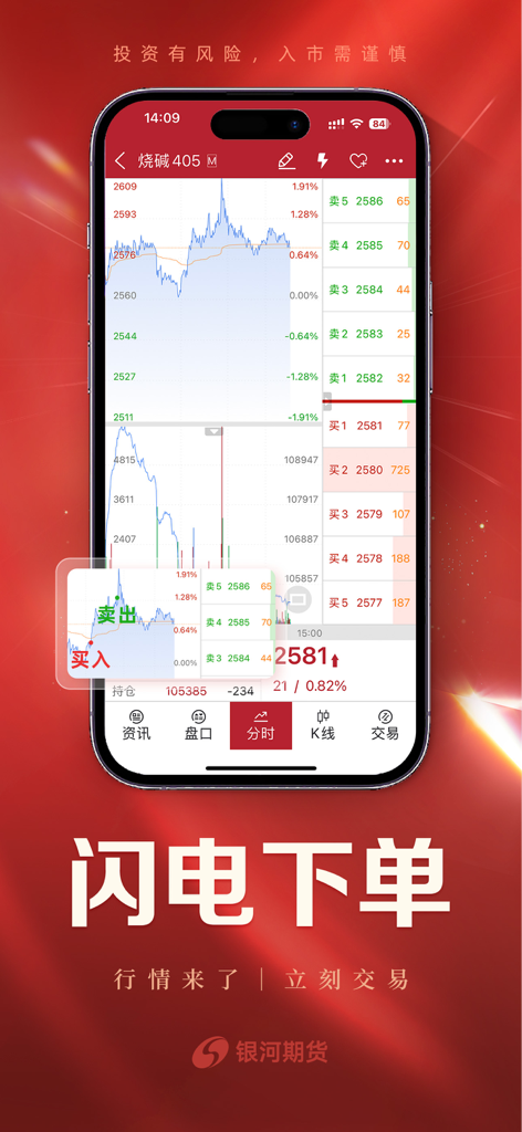 Galaxy Futures mobile app interface showing real-time price charts and lightning-fast ordering feature