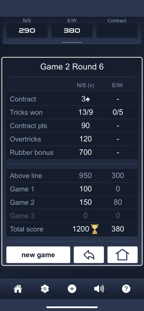 Classic Bridge - A scoreboard screen in the Classic Bridge mobile app showing game points and rubber bonuses for two teams
