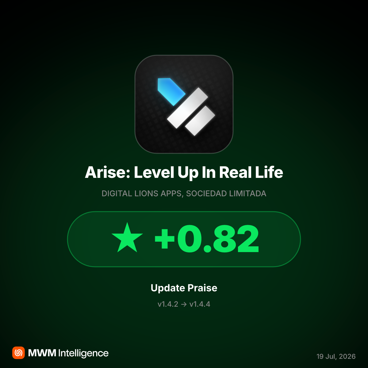 Arise App v1.4.4 Update Introduces Critical Login and Gray Screen Bug