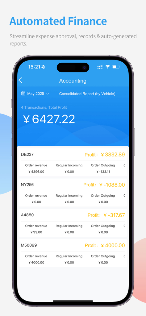 Fleet Butler - Fleet Butler app's automated finance screen displaying vehicle profit and revenue reports.