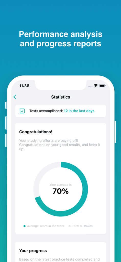 NCLEX-RN Prep app interface showing performance statistics with a 70 percent average score and progress reports