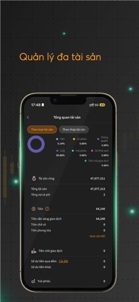 VNDIRECT DGO - VNDIRECT DGO mobile App zeigt eine detaillierte Vermögensallokation und Portfolio-Übersicht auf Vietnamesisch.