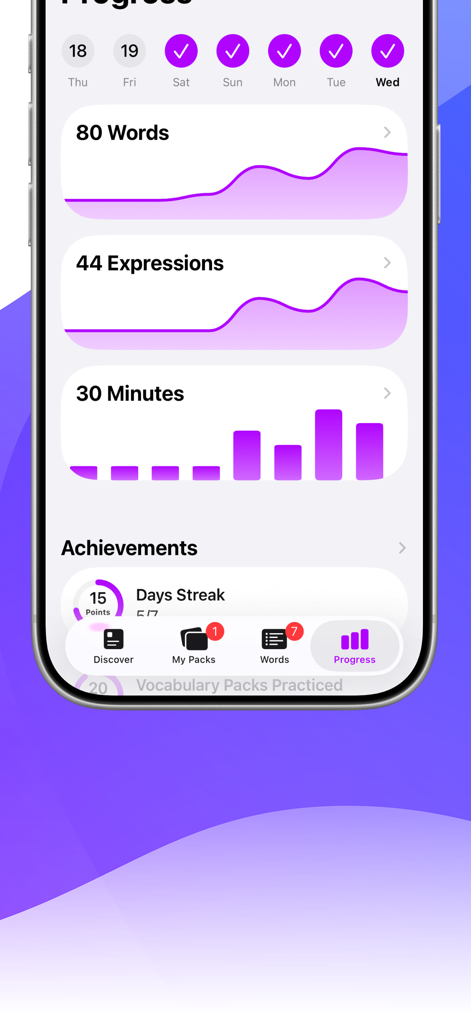 Learn Thai with LENGO - Ein Dashboard in der LENGO-App, das den Fortschritt beim Erlernen der thailändischen Sprache mit Diagrammen für Wörter, Ausdrücke und Lernzeit verfolgt.