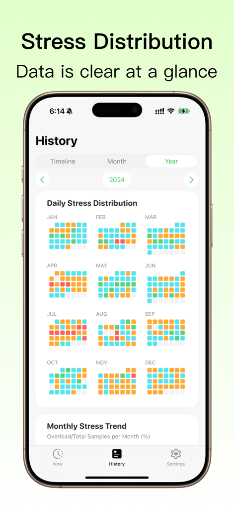 A smartphone showing the StressBook app yearly history view with color-coded grids representing daily stress levels for each month.