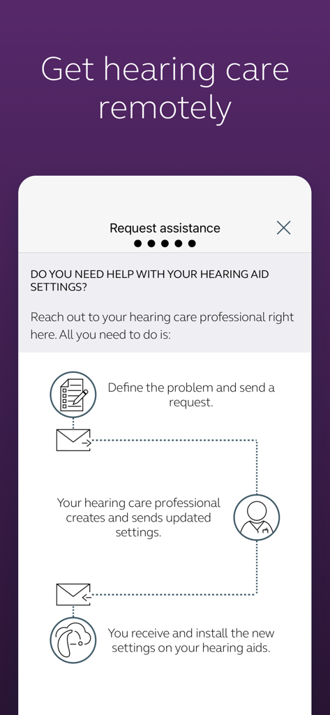 BeMore app screen showing the three step process to request remote hearing aid assistance from a professional