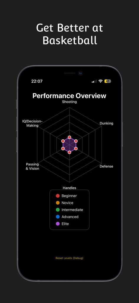 Hooper AI: Basketball Coach - Hooper AI App-Bildschirm, der ein Basketball-Leistungsradar-Diagramm mit Kategorien wie Wurf und Verteidigung zeigt