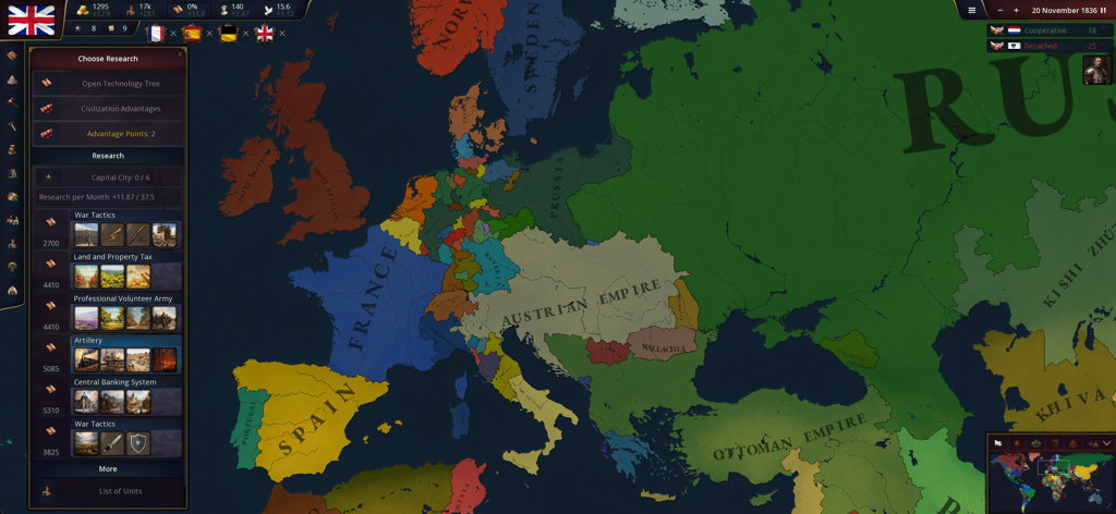 Pantalla de juego de Age of History 3 que muestra el mapa de Europa y las opciones de investigación.
