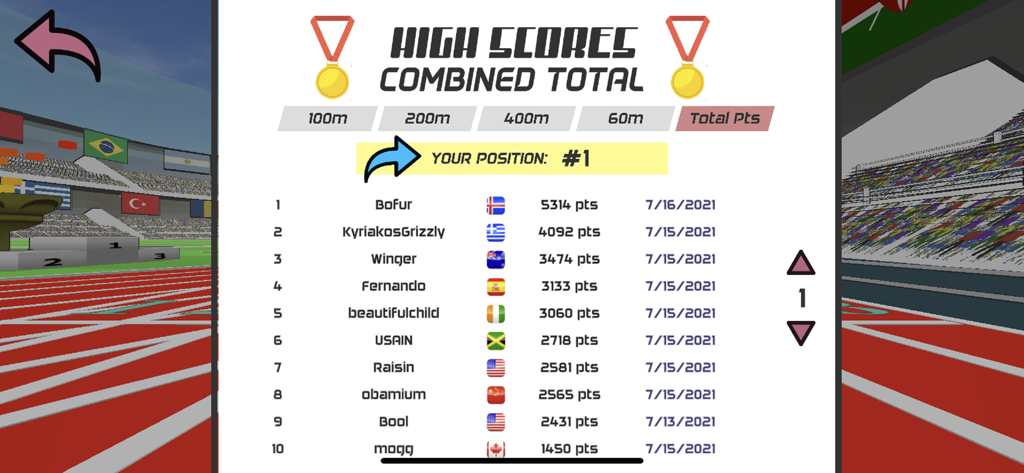 Speed Starsアプリのリーダーボード画面。グローバルランキングと陸上競技イベントの合計ポイントが表示されている