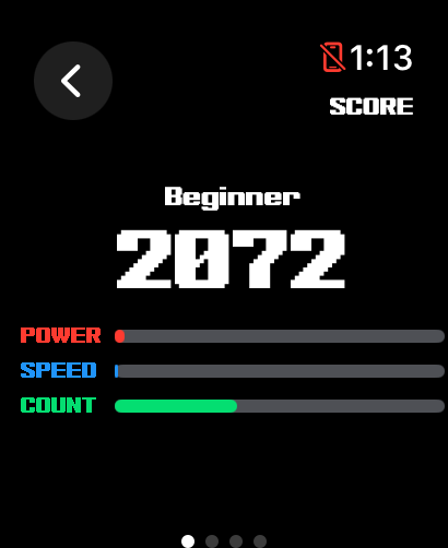 Punch Logger Apple Watch workout screen showing beginner level score 2872 with power speed and count status bars