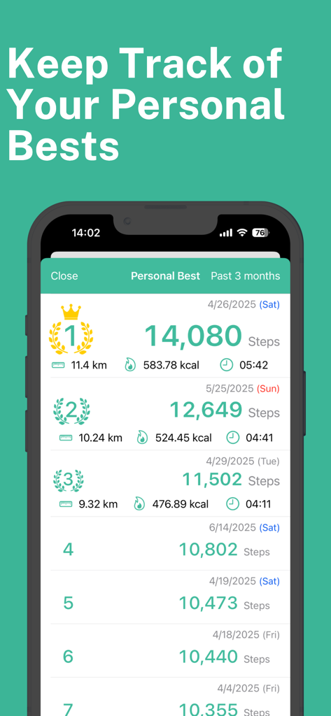 Maipo app screen showing a ranked list of daily step count personal records with distance and calories